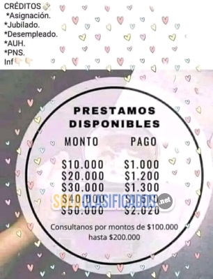 Nuevo Oferta Prestamo Dinero Entre Particulares... 