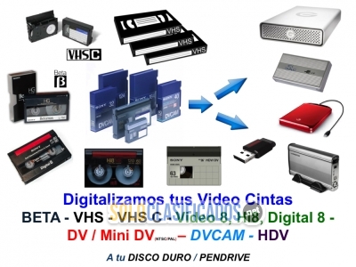 Pasamos cualquier formato de video a Digital... 